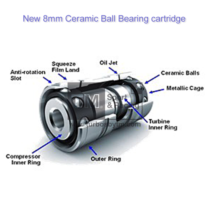 New 8mm Ceramic Ball Beraing Cartridge