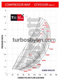 Compressor map GT5533R / TRIM 41 / A/R 0.88