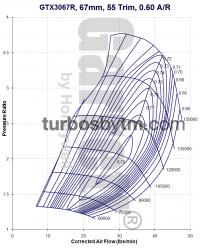 Compressor map GTX3067R / TRIM 55 / A/R 0.60