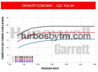 Turbine map G25 / TRIM 84