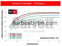 Turbine map GTX55 / TRIM 84