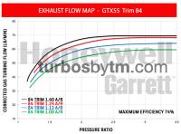 Turbine map GTX55R / TRIM 84